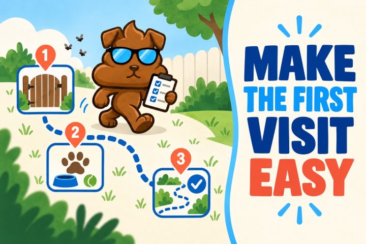Purge Pros mascot follows a first-visit checklist with a clear gate, yard access and pet instructions.